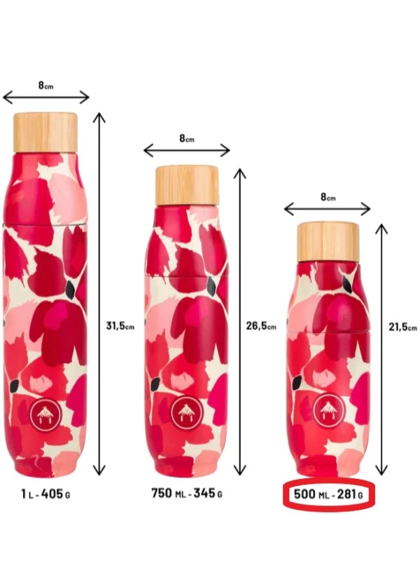 Cabaïa Gourde Tahoe 9 Cabaïa Gourde Tahoe – Image 7